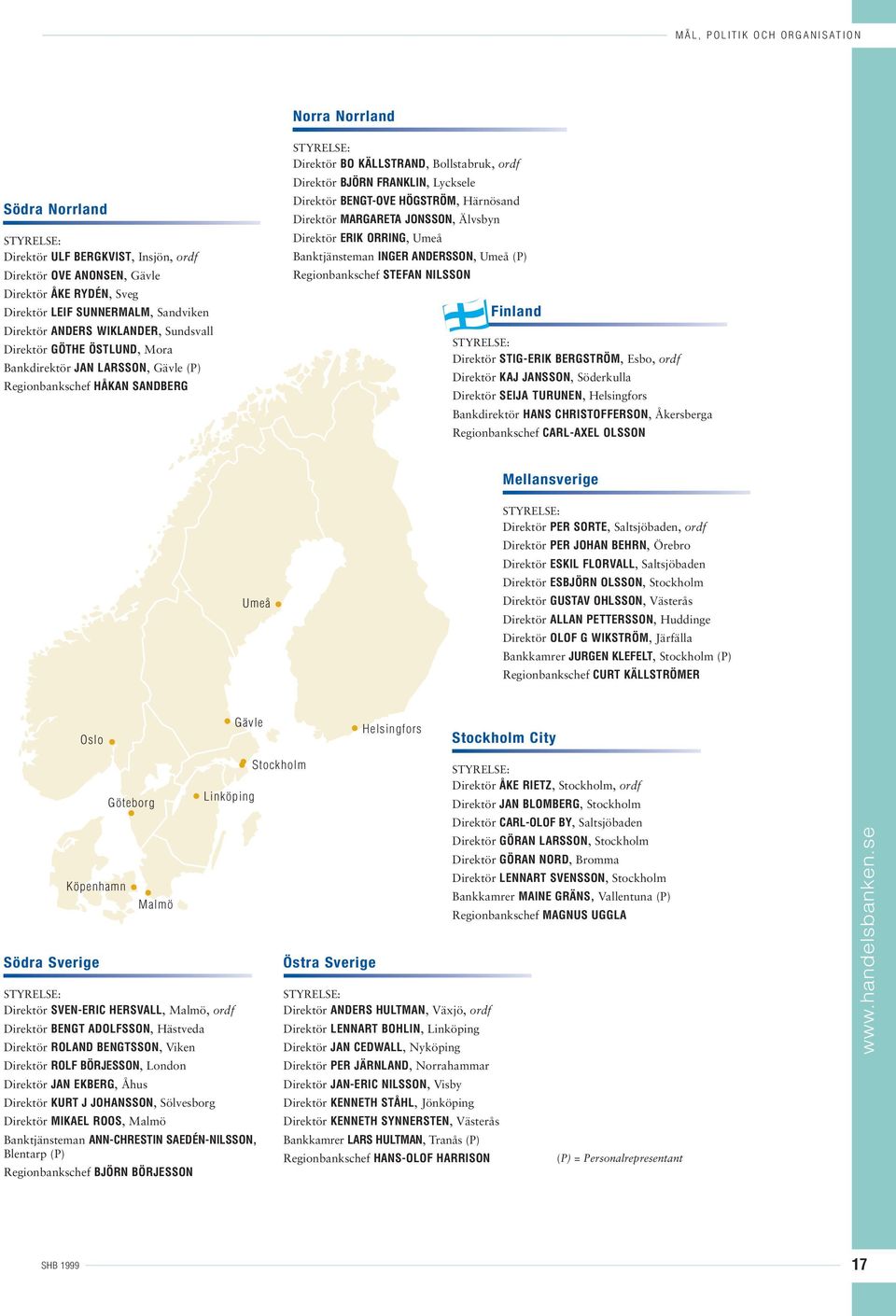 FRANKLIN, Lycksele Direktör BENGT-OVE HÖGSTRÖM, Härnösand Direktör MARGARETA JONSSON, Älvsbyn Direktör ERIK ORRING, Umeå Banktjänsteman INGER ANDERSSON, Umeå (P) Regionbankschef STEFAN NILSSON