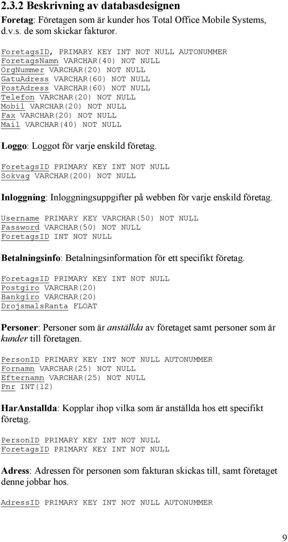 NOT NULL Mobil VARCHAR(20) NOT NULL Fax VARCHAR(20) NOT NULL Mail VARCHAR(40) NOT NULL Loggo: Loggot för varje enskild företag.