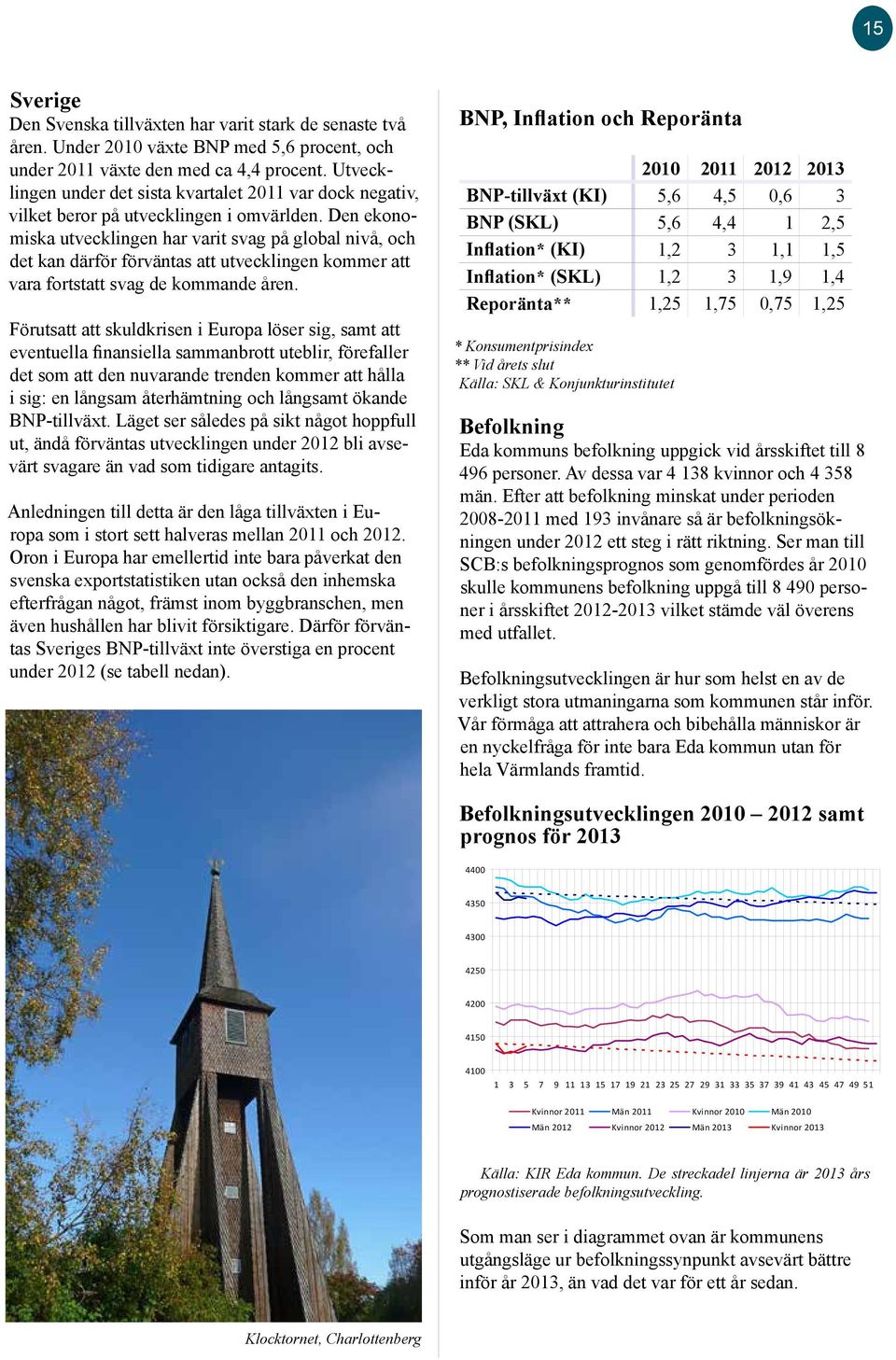 Den ekonomiska utvecklingen har varit svag på global nivå, och det kan därför förväntas att utvecklingen kommer att vara fortstatt svag de kommande åren.