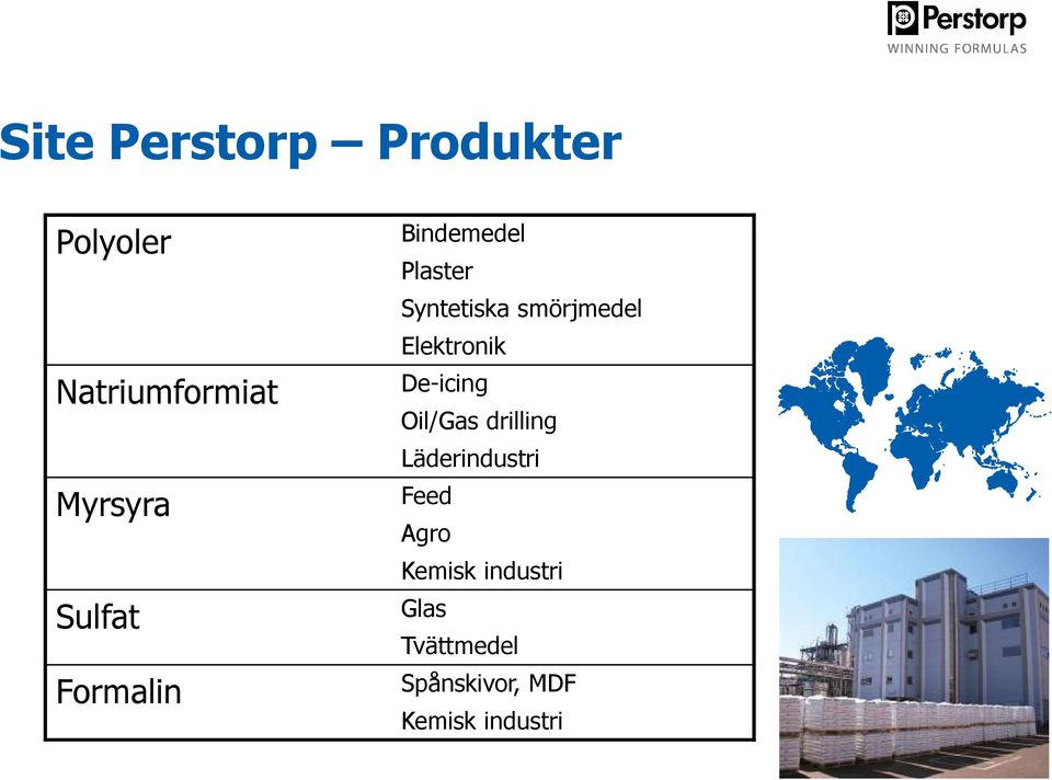 Elektronik De-icing Oil/Gas drilling Läderindustri Feed