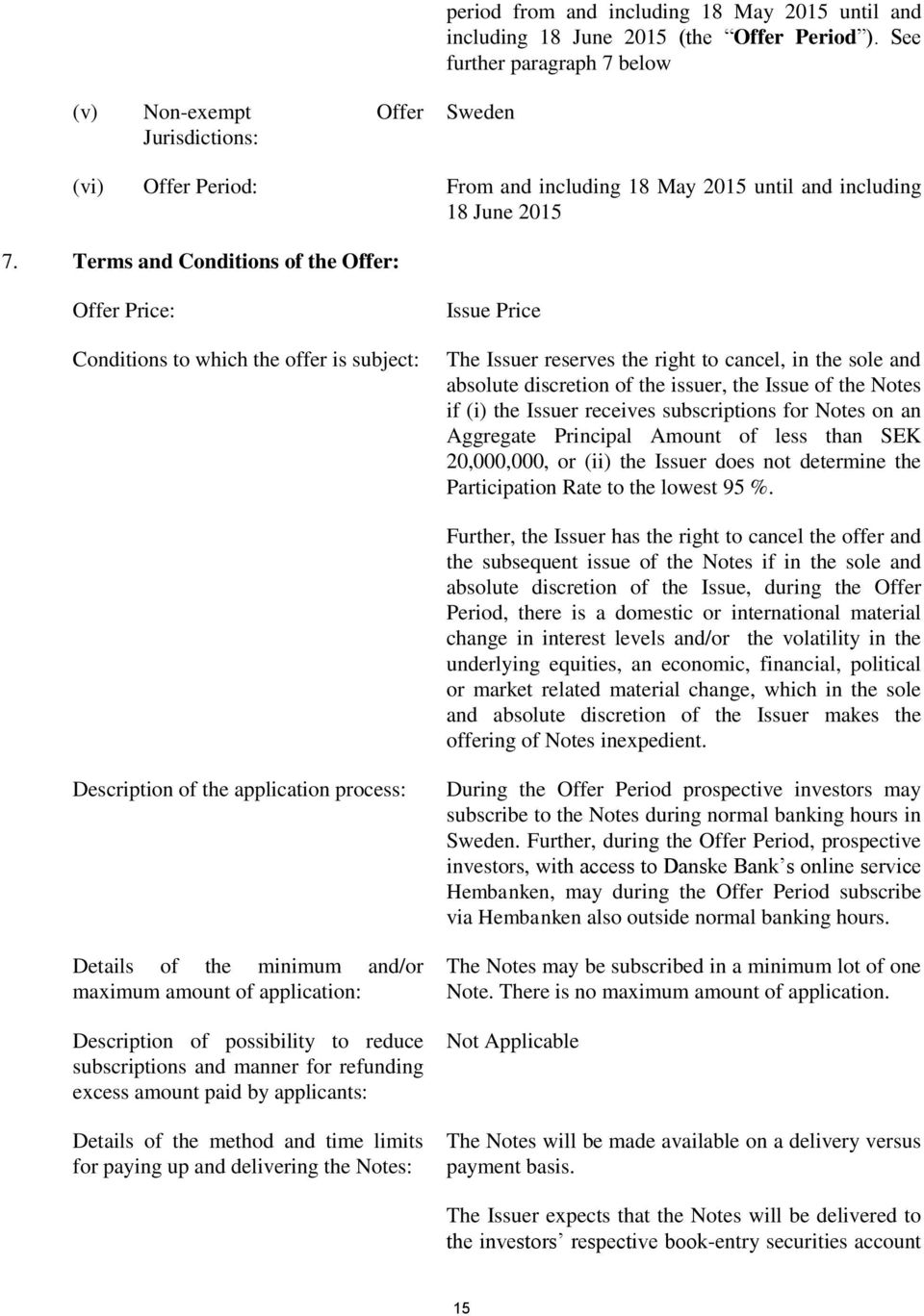 Terms and Conditions of the Offer: Offer Price: Conditions to which the offer is subject: Issue Price The Issuer reserves the right to cancel, in the sole and absolute discretion of the issuer, the