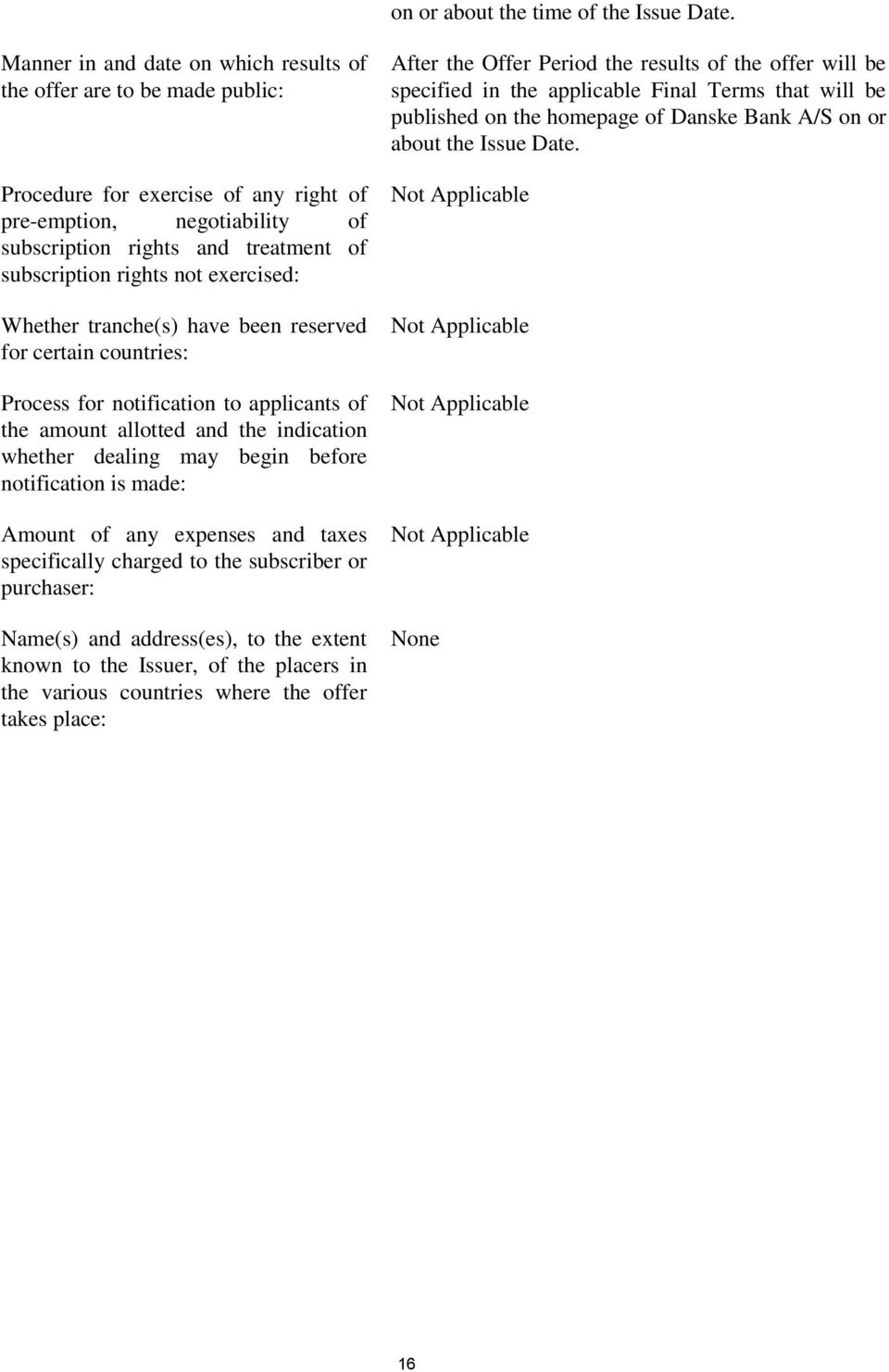 not exercised: Whether tranche(s) have been reserved for certain countries: Process for notification to applicants of the amount allotted and the indication whether dealing may begin before