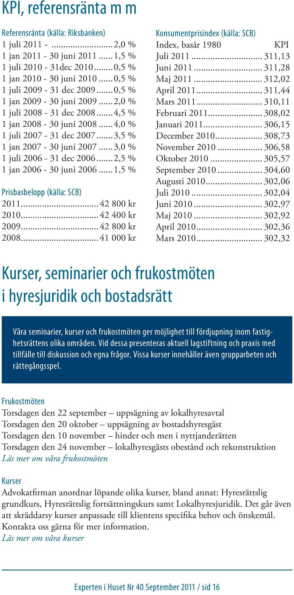 ..2,5 % 1 jan 2006-30 juni 2006...1,5 % Prisbasbelopp (källa: SCB) 2011...42 800 kr 2010...42 400 kr 2009...42 800 kr 2008...41 000 kr Konsumentprisindex (källa: SCB) Index, basår 1980 KPI Juli 2011.