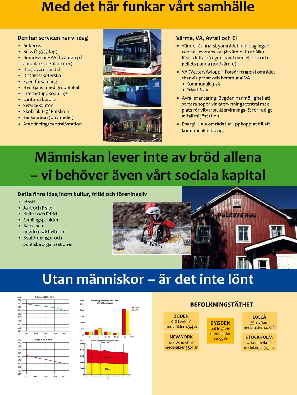 har idag ingen central leverans av fjärvärme. Hushållen löser detta på egen hand med el, olja och pellets panna (jordvärme).