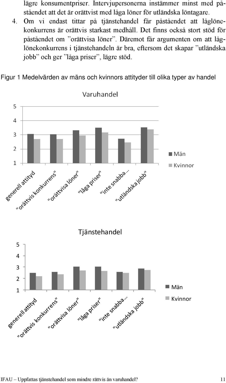 Det finns också stort stöd för påståendet om orättvisa löner.