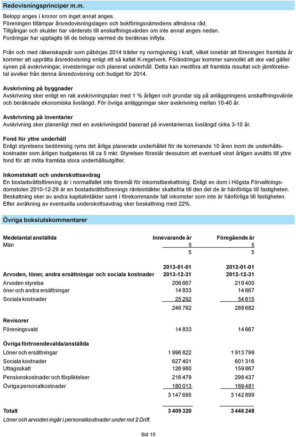 Från och med räkenskapsår som påbörjas 2014 träder ny normgivning i kraft, vilket innebär att föreningen framtida år kommer att upprätta årsredovisning enligt ett så kallat K-regelverk.