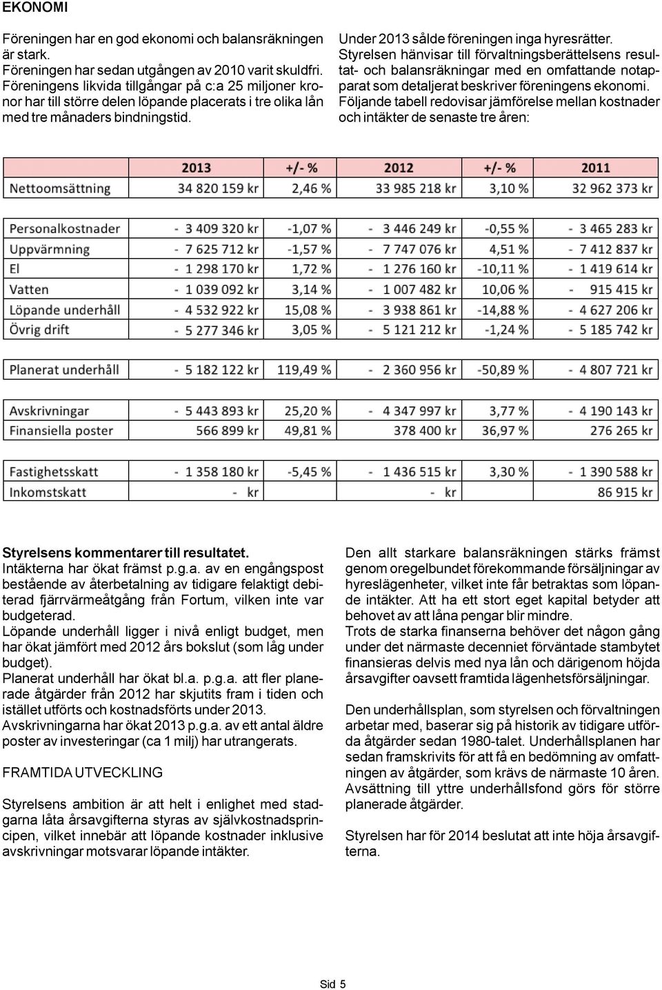 Styrelsen hänvisar till förvaltningsberättelsens resultat- och balansräkningar med en omfattande notapparat som detaljerat beskriver föreningens ekonomi.