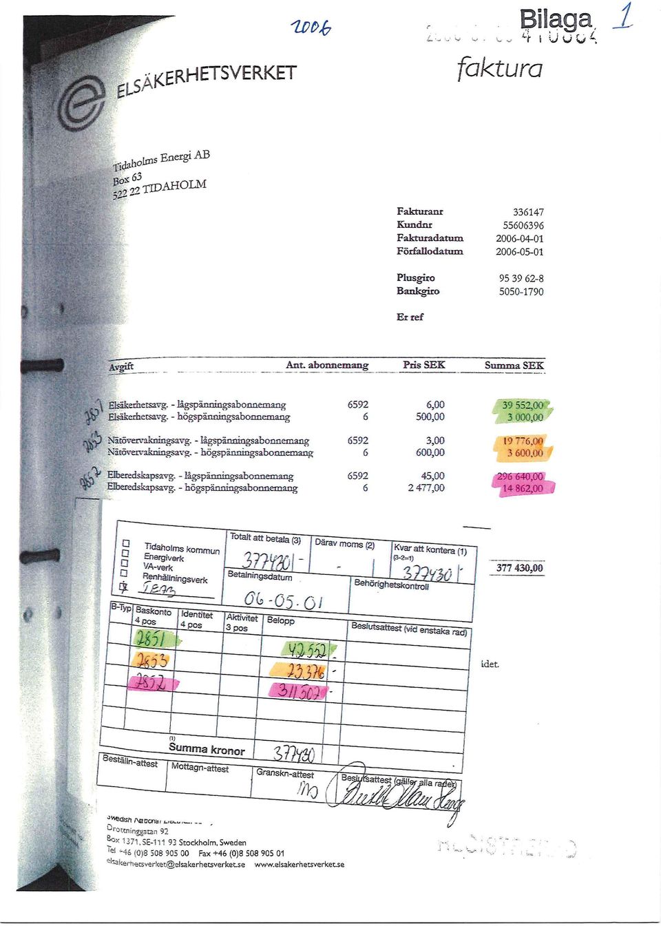 -14spärmingsabonnernang Nätövervakningsavg. - högspämmingsabonnemang- Elberedskapszvg_ - agspänningsabonnemang Elbrexedskapsavg.