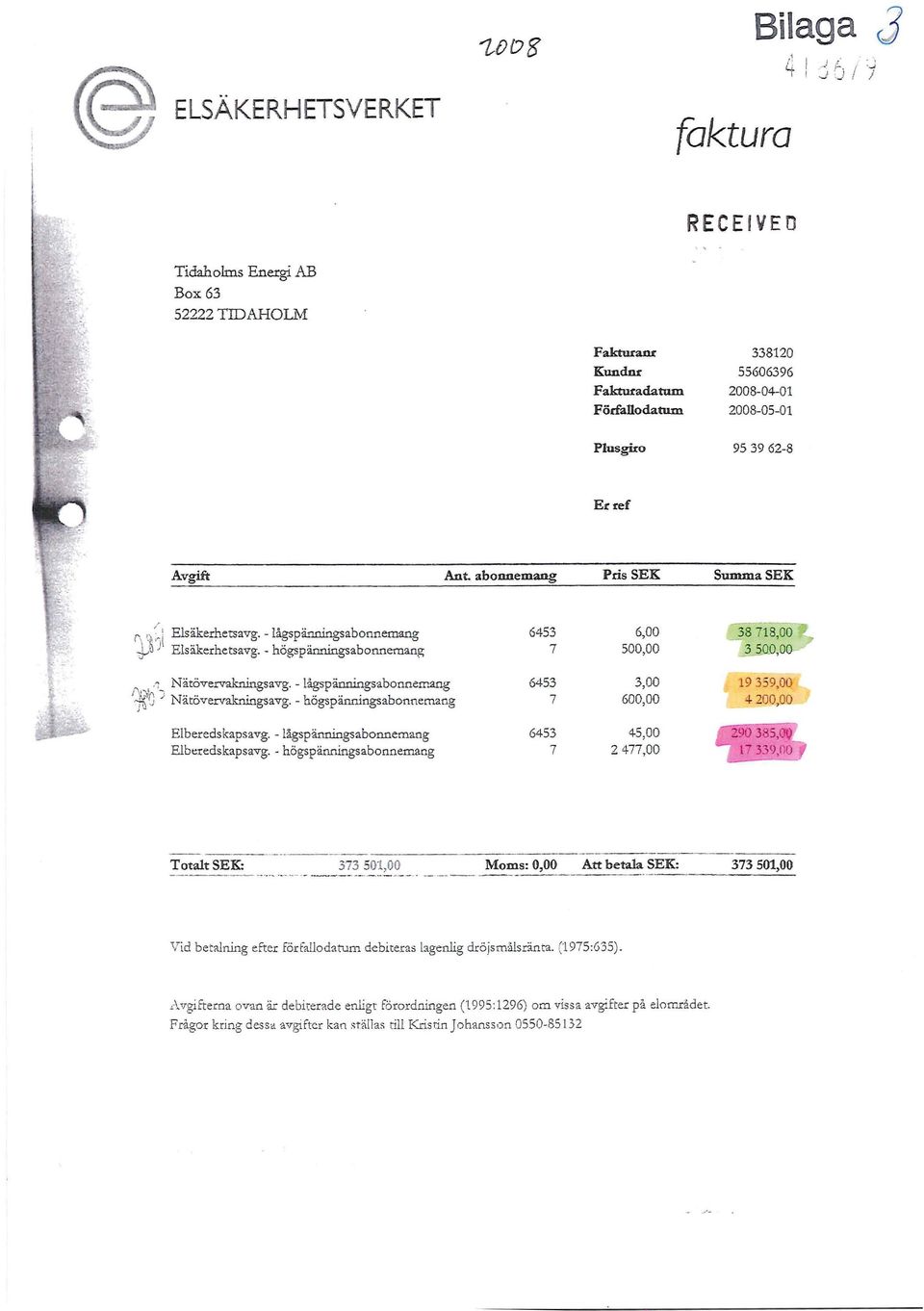 abonnemang Pris SEK Summa SEK. Elsalerhetsavg. - lågspänningsabonnemang 6453 6,00 38 718,00 Elsakerhetsavg. - högspänningsabonnemang 7 500,00 3 500,00 Nätövervakningsavg.