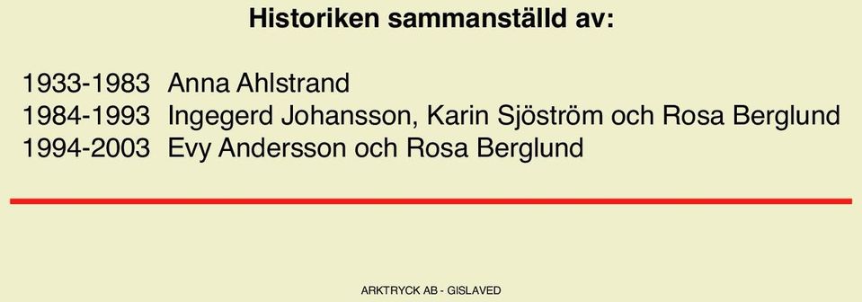 Karin Sjöström och Rosa Berglund 1994-2003