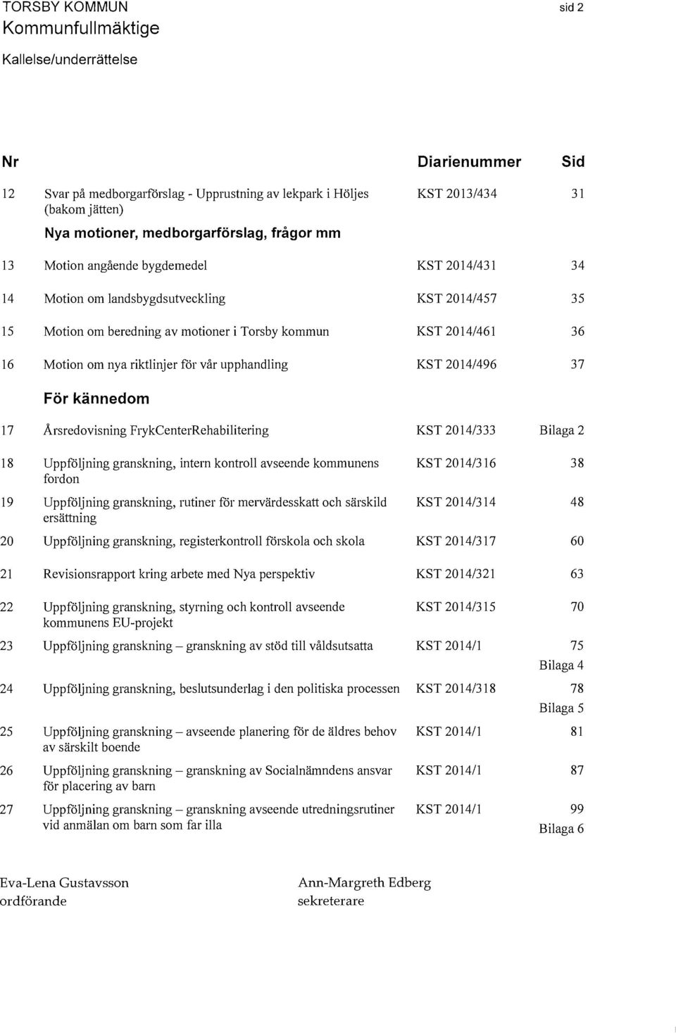 FrykCenterRehabilitering 18 Uppföljning granskning, intern kontroll avseende kommunens fordon 19 Uppföljning granskning, rutiner för mervärdesskatt och särskild ersättning 20 Uppföljning granskning,