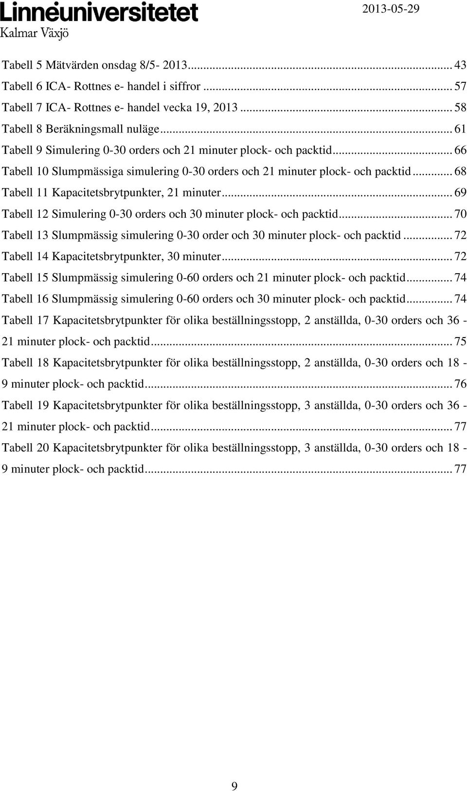 .. 68 Tabell 11 Kapacitetsbrytpunkter, 21 minuter... 69 Tabell 12 Simulering 0-30 orders och 30 minuter plock- och packtid.