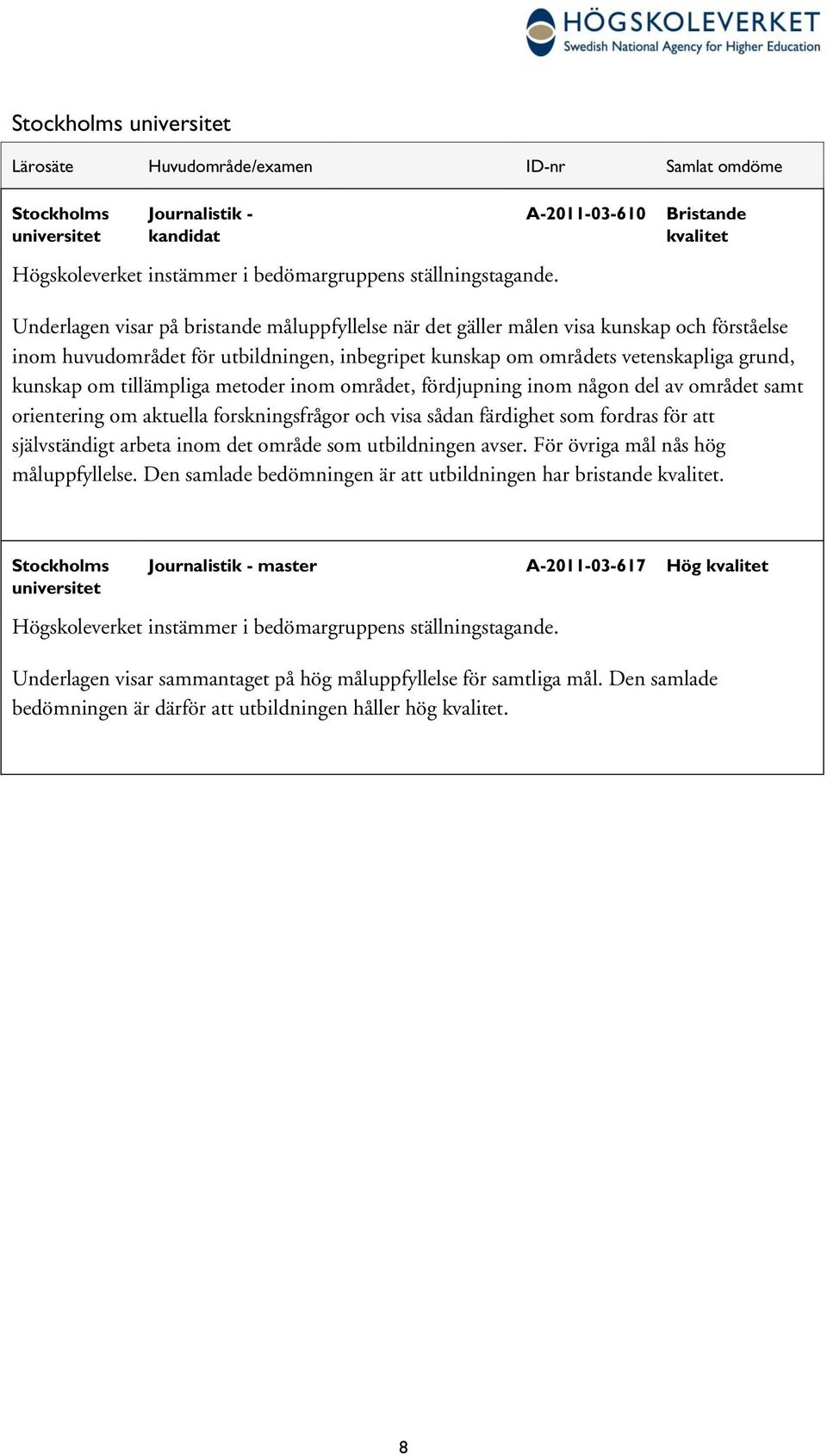 vetenskapliga grund, kunskap om tillämpliga metoder inom området, fördjupning inom någon del av området samt orientering om aktuella forskningsfrågor och visa sådan färdighet som fordras för att