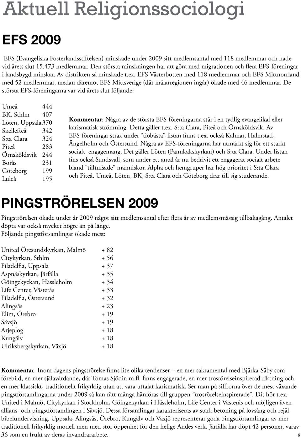 EFS Västerbotten med 118 medlemmar och EFS Mittnorrland med 52 medlemmar, medan däremot EFS Mittsverige (där mälarregionen ingår) ökade med 46 medlemmar.