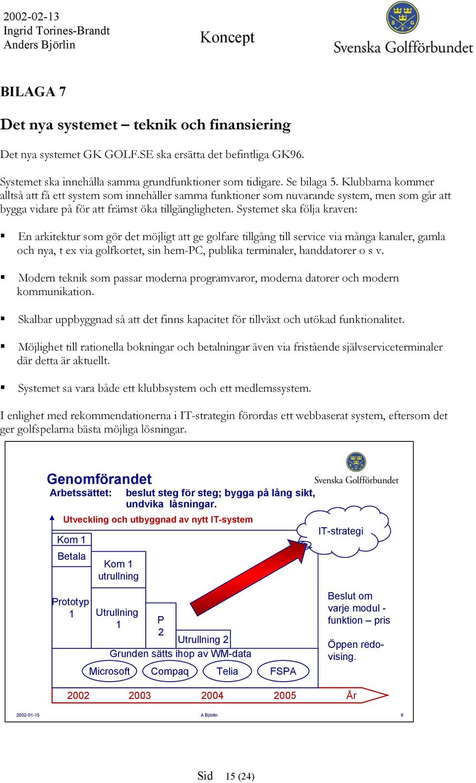 Systemet ska följa kraven: En arkitektur som gör det möjligt att ge golfare tillgång till service via många kanaler, gamla och nya, t ex via golfkortet, sin hem-pc, publika terminaler, handdatorer o