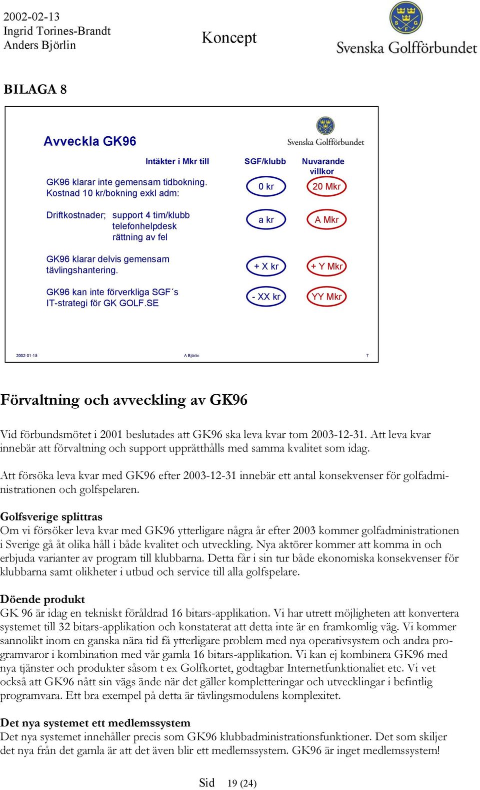 + X kr + Y Mkr GK96 kan inte förverkliga SGF s IT-strategi för GK GOLF.