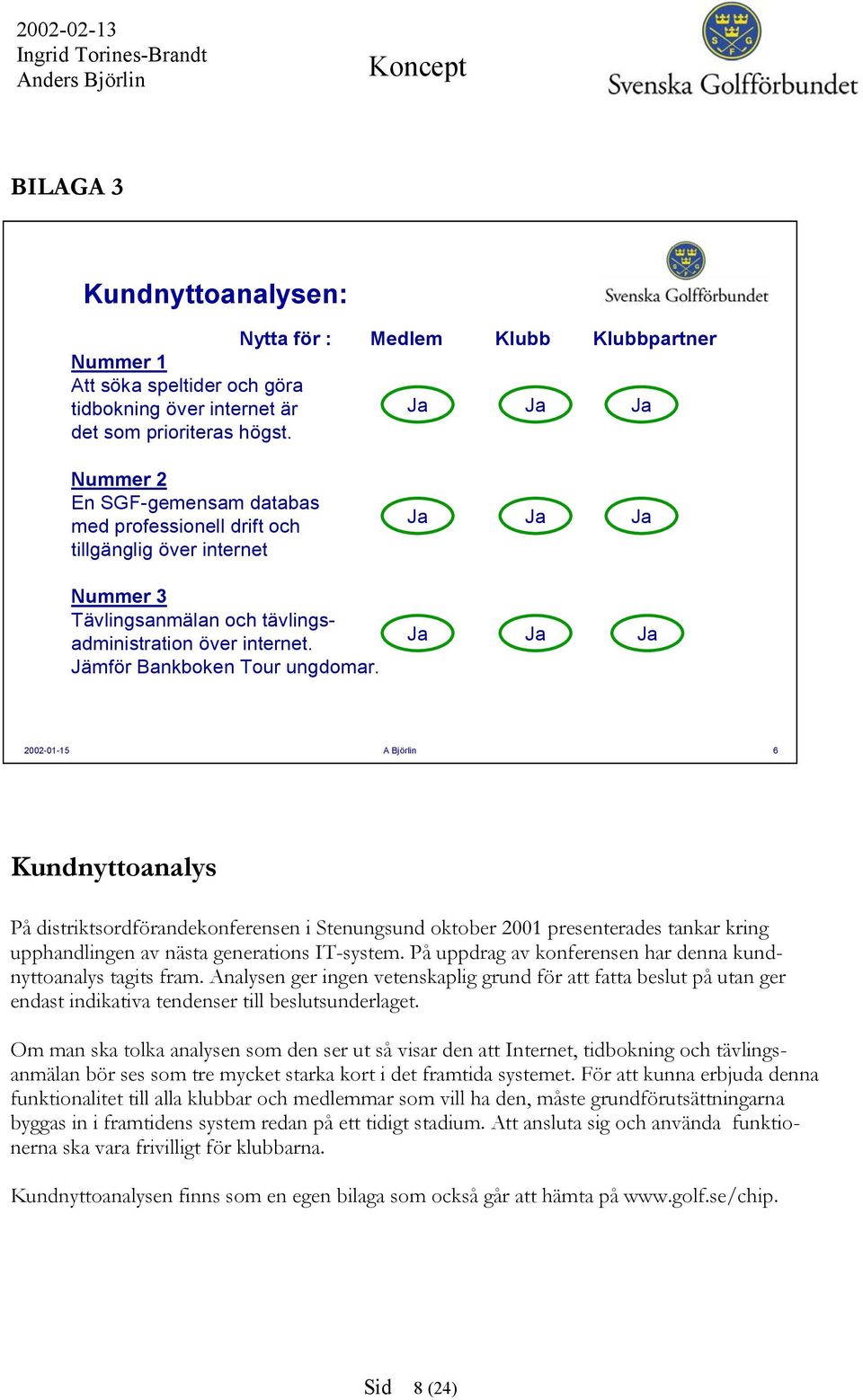 Ja Ja Ja Ja Ja Ja 2002-01-15 A Björlin 6 Kundnyttoanalys På distriktsordförandekonferensen i Stenungsund oktober 2001 presenterades tankar kring upphandlingen av nästa generations IT-system.