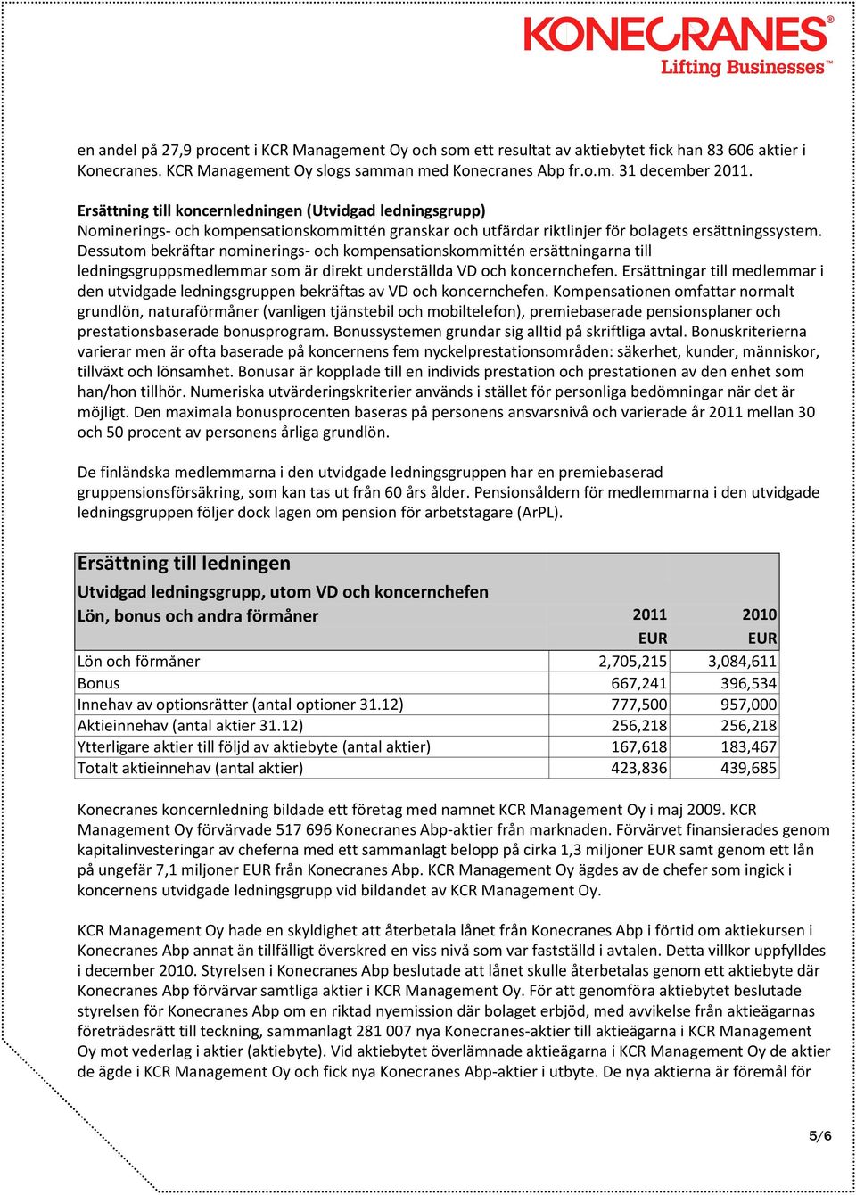 Dessutom bekräftar nominerings- och kompensationskommittén ersättningarna till ledningsgruppsmedlemmar som är direkt underställda VD och koncernchefen.