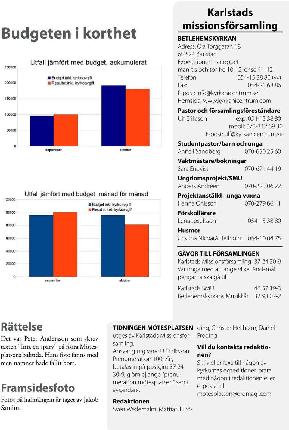 se Studentpastor/barn och unga Anneli Sandberg 070-650 25 60 Vaktmästare/bokningar Sara Enqvist 070-671 44 19 Ungdomsprojekt/SMU Anders Andréen 070-22 306 22 Projektanställd - unga vuxna Hanna