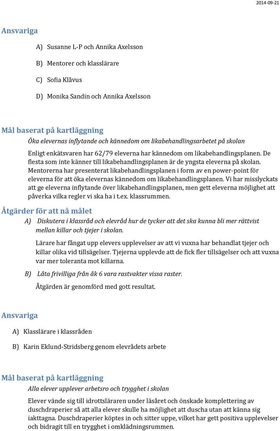 Mentorerna har presenterat likabehandlingsplanen i form av en power-point för eleverna för att öka elevernas kännedom om likabehandlingsplanen.