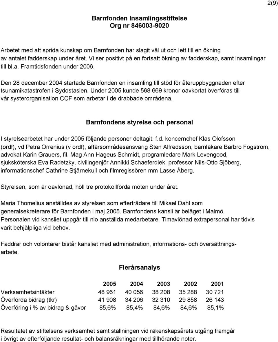 Den 28 december 2004 startade Barnfonden en insamling till stöd för återuppbyggnaden efter tsunamikatastrofen i Sydostasien.