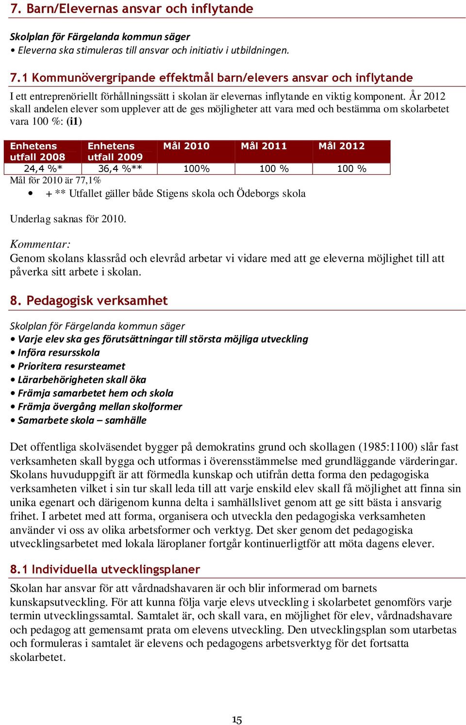 År 2012 skall andelen elever som upplever att de ges möjligheter att vara med och bestämma om skolarbetet vara 100 %: (i1) Enhetens Enhetens Mål 2010 Mål 2011 Mål 2012 utfall 2008 utfall 2009 24,4 %*