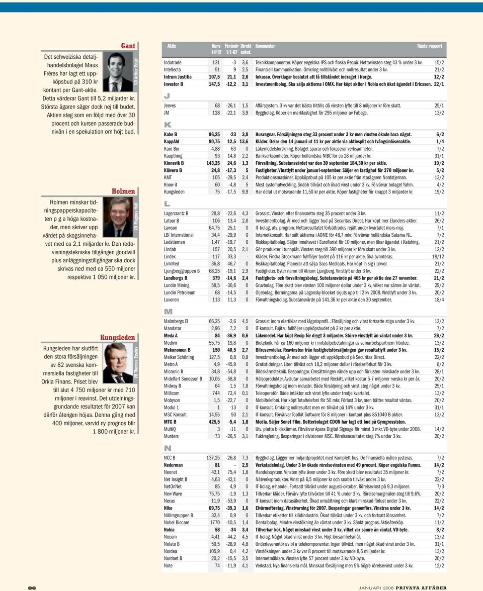 VD Arthur Engel Holmen Holmen minskar tidningspapperskapaciteten p g a höga kostnader, men skriver upp värdet på skogsinnehavet med ca 2,1 miljarder kr.