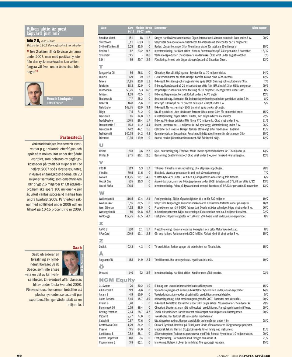 Henrik Lindquist Enter Fonder Partnertech Verkstadsbolaget Partnertech vinstvarnar p g a vikande efterfrågan och spår nära nollresultat under det fjärde kvartalet, som belastas av engångskostnader på