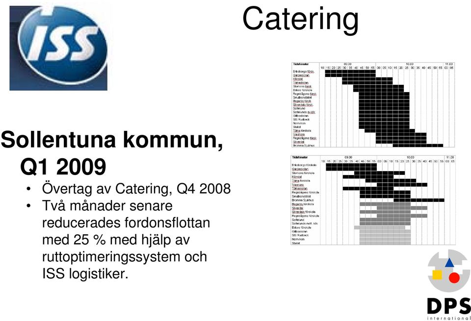 reducerades fordonsflottan med 25 % med