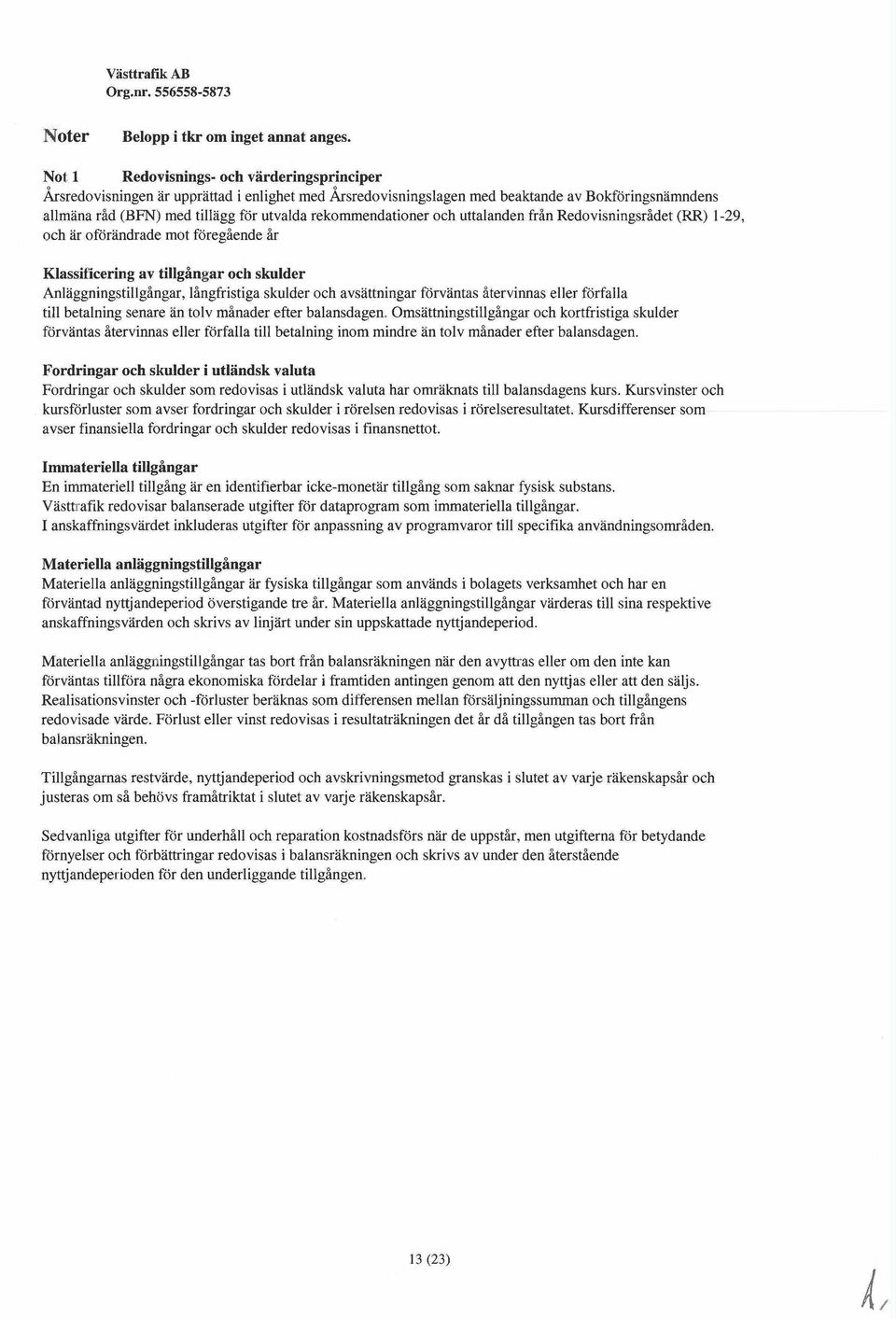 rekommendationer och uttalanden från Redovisningsrådet (RR) 1-29, och är oförändrade mot föregående år Klassificering av tillgångar och skulder Anläggningstillgångar, långfristiga skulder och