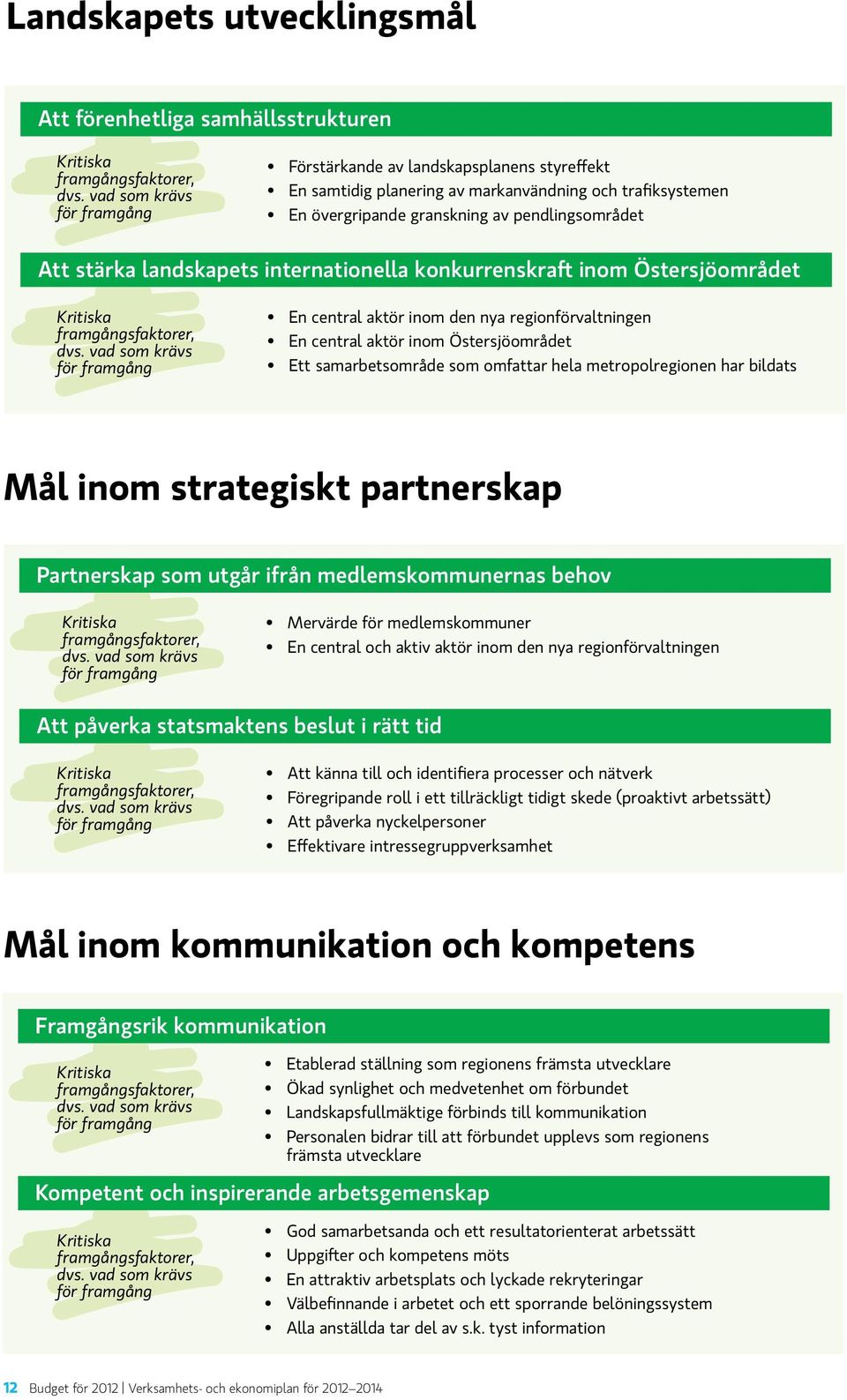 internationella konkurrenskraft inom Östersjöområdet Kritiska framgångsfaktorer, dvs.