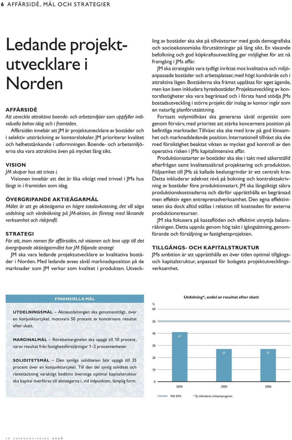 Boende- och arbetsmiljöerna ska vara attraktiva även på mycket lång sikt. VISION JM skapar hus att trivas i.