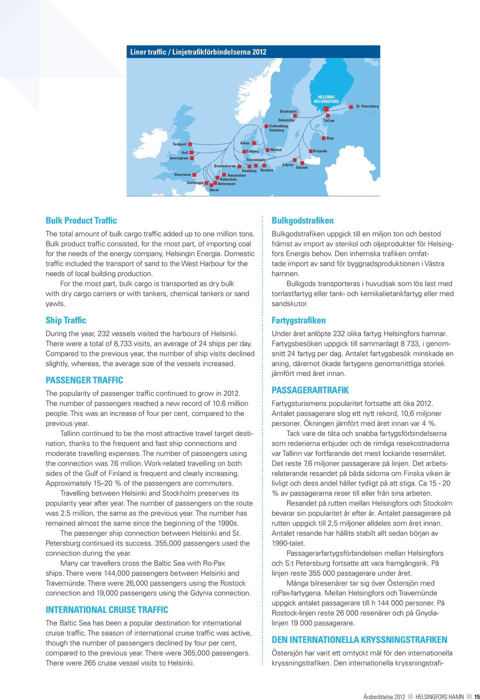 The total amount of bulk cargo traffic added up to one million tons. Bulk product traffic consisted, for the most part, of importing coal for the needs of the energy company, Helsingin Energia.