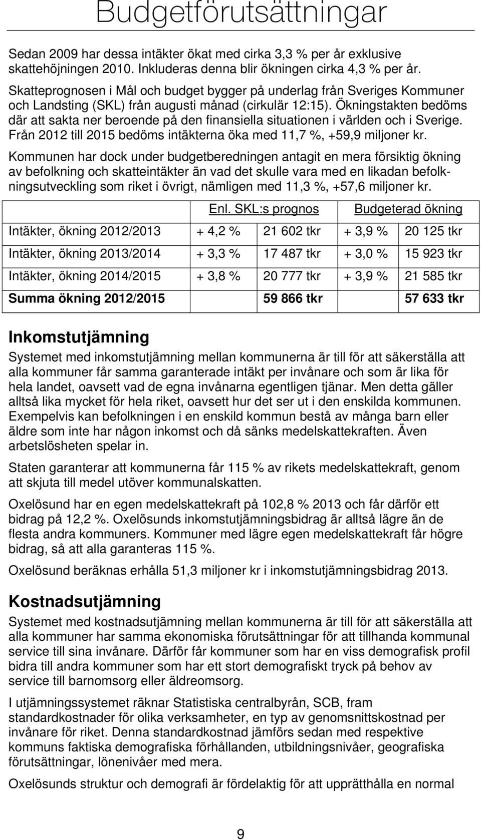 Ökningstakten bedöms där att sakta ner beroende på den finansiella situationen i världen och i Sverige. Från 2012 till 2015 bedöms intäkterna öka med 11,7 %, +59,9 miljoner kr.