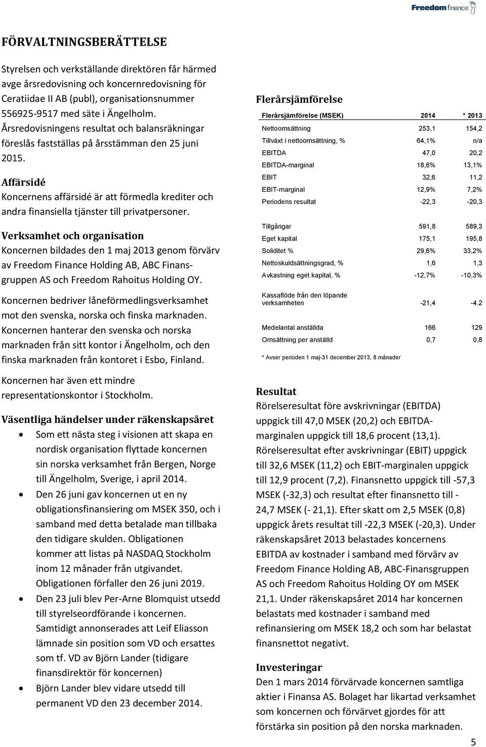 Affärsidé Koncernens affärsidé är att förmedla krediter och andra finansiella tjänster till privatpersoner.