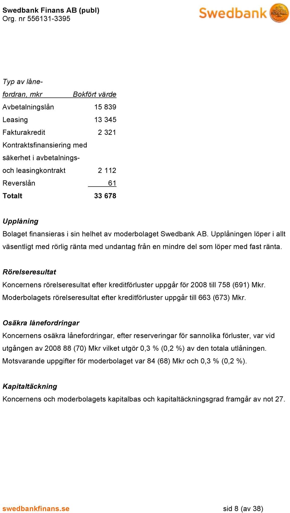 Rörelseresultat s rörelseresultat efter kreditförluster uppgår för 2008 till 758 (691) Mkr. s rörelseresultat efter kreditförluster uppgår till 663 (673) Mkr.