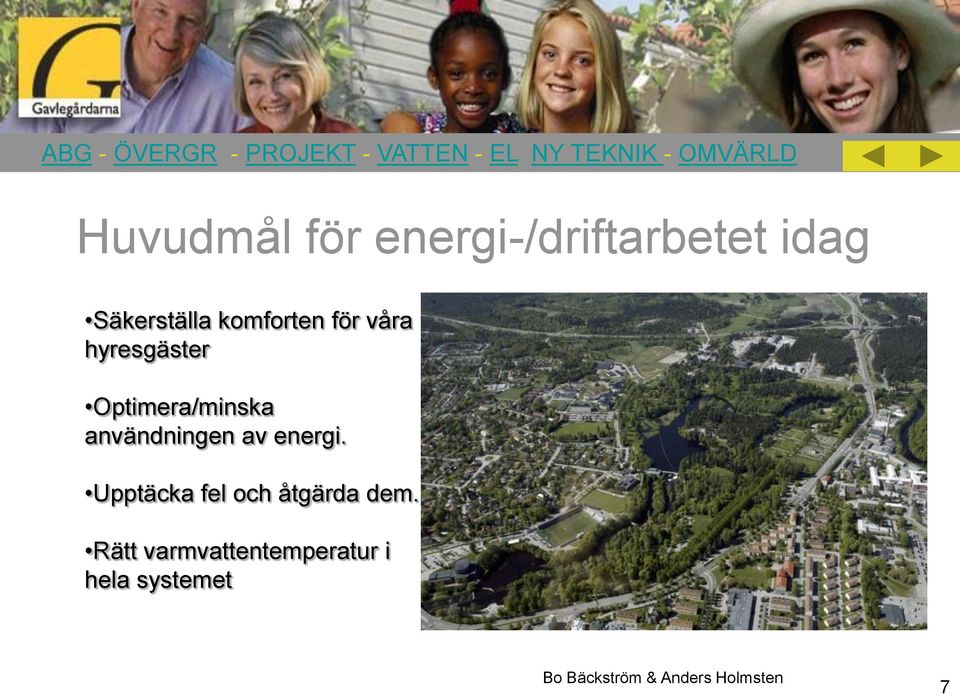 Optimera/minska användningen av energi.