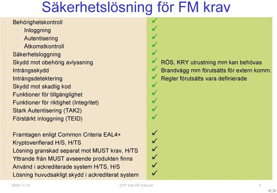 Criteria EAL4+ Kryptoverifierad H/S, H/TS Lösning granskad separat mot MUST krav, H/TS Yttrande från MUST avseende produkten finns Använd i ackrediterade system H/TS, H/S