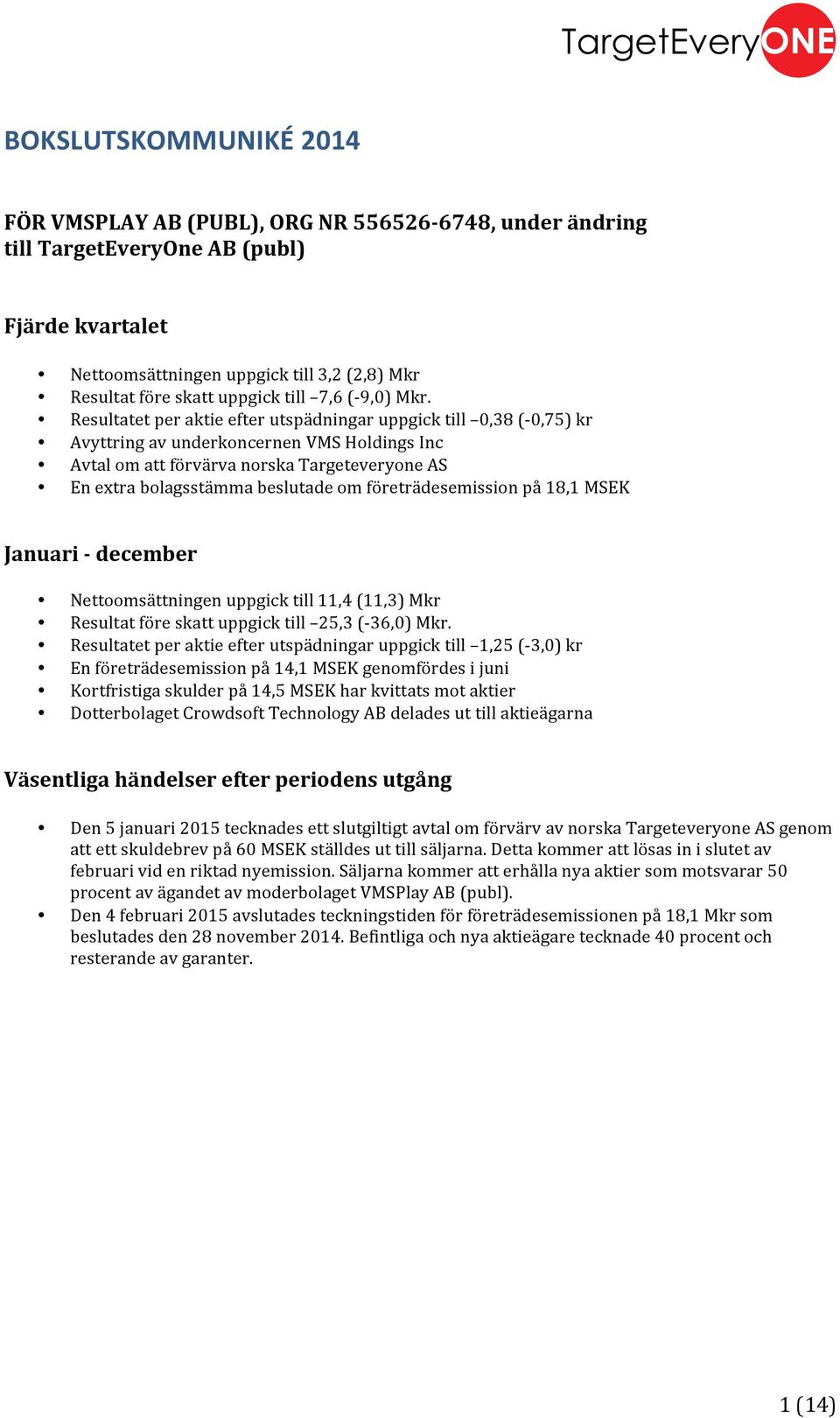 Resultatet per aktie efter utspädningar uppgick till 0,38 (- 0,75) kr Avyttring av underkoncernen VMS Holdings Inc Avtal om att förvärva norska Targeteveryone AS En extra bolagsstämma beslutade om