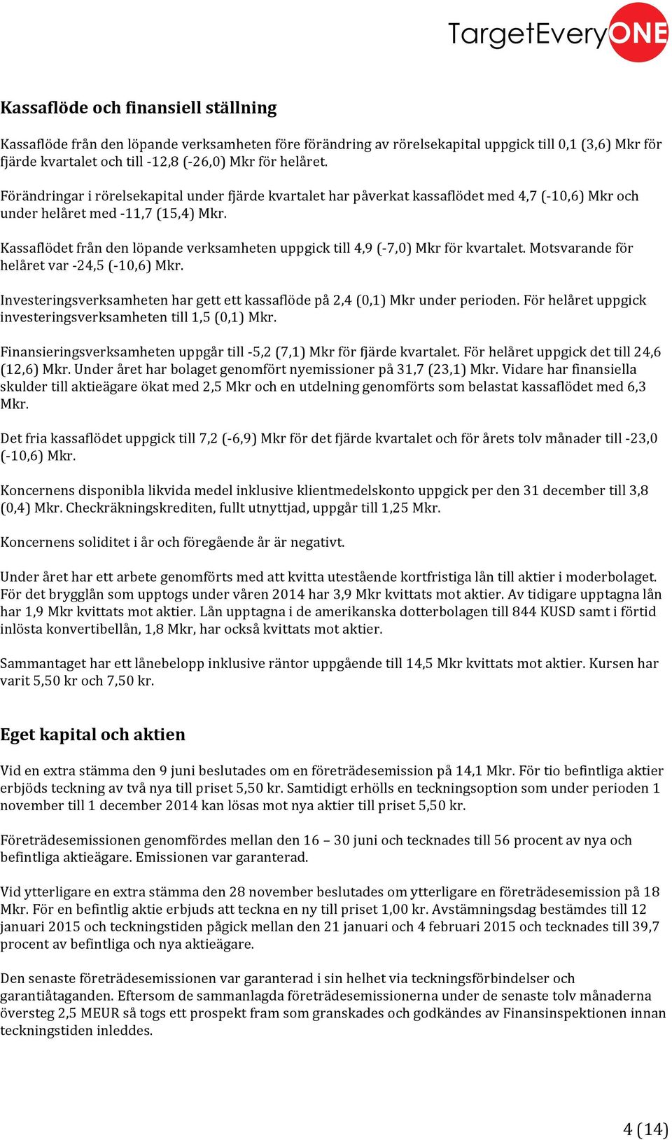 Kassaflödet från den löpande verksamheten uppgick till 4,9 (- 7,0) Mkr för kvartalet. Motsvarande för helåret var - 24,5 (- 10,6) Mkr.