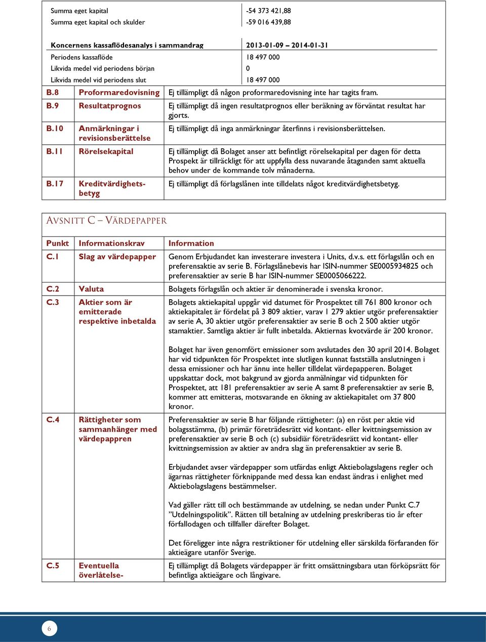 B.10 Anmärkningar i revisionsberättelse Ej tillämpligt då inga anmärkningar återfinns i revisionsberättelsen. B.