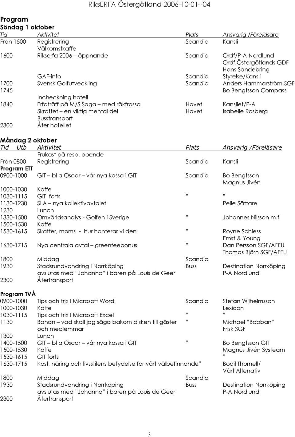 med räkfrossa Havet Kansliet/P-A Skrattet en viktig mental del Havet Isabelle Rosberg Busstransport 2300 Åter hotellet Måndag 2 oktober Tid Utb Aktivitet Plats Ansvarig /Föreläsare Frukost på resp.