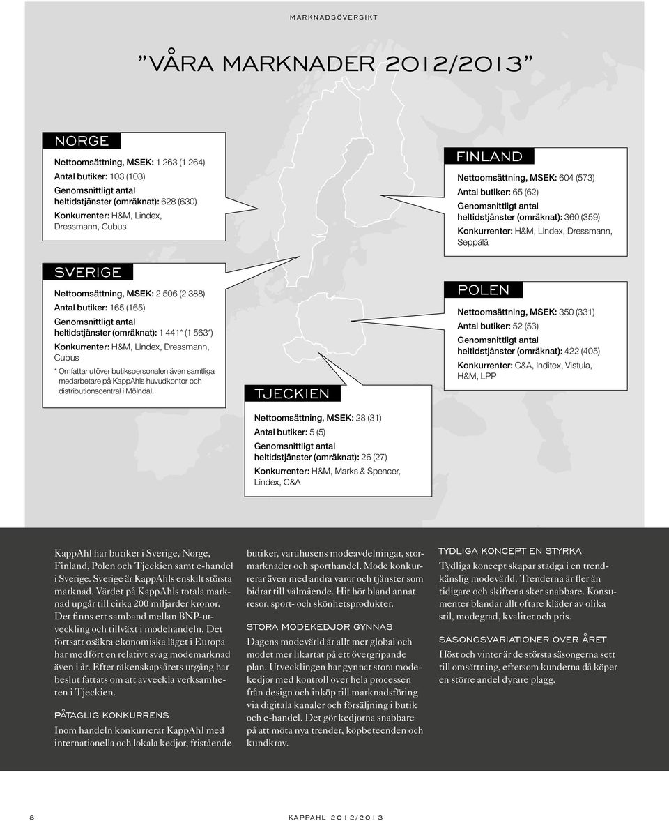 Omfattar utöver butikspersonalen även samtliga medarbetare på KappAhls huvudkontor och distributionscentral i Mölndal.