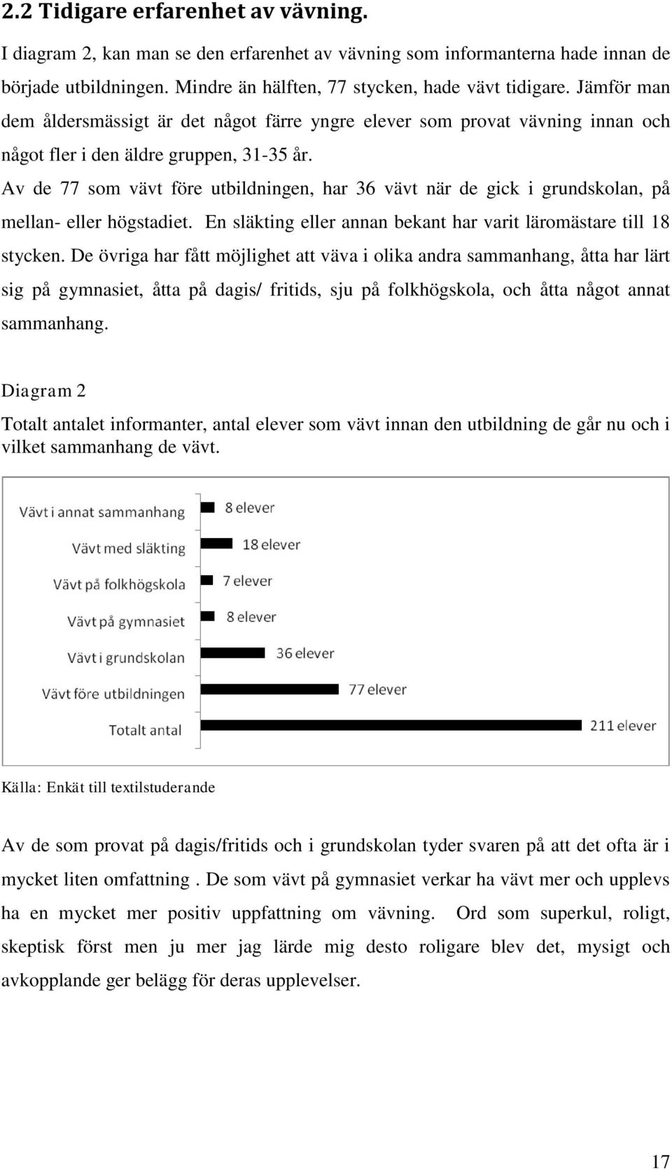 Av de 77 som vävt före utbildningen, har 36 vävt när de gick i grundskolan, på mellan- eller högstadiet. En släkting eller annan bekant har varit läromästare till 18 stycken.