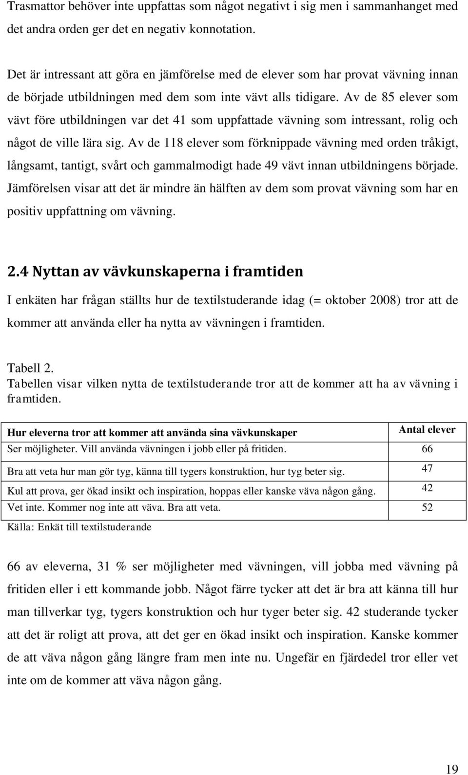 Av de 85 elever som vävt före utbildningen var det 41 som uppfattade vävning som intressant, rolig och något de ville lära sig.