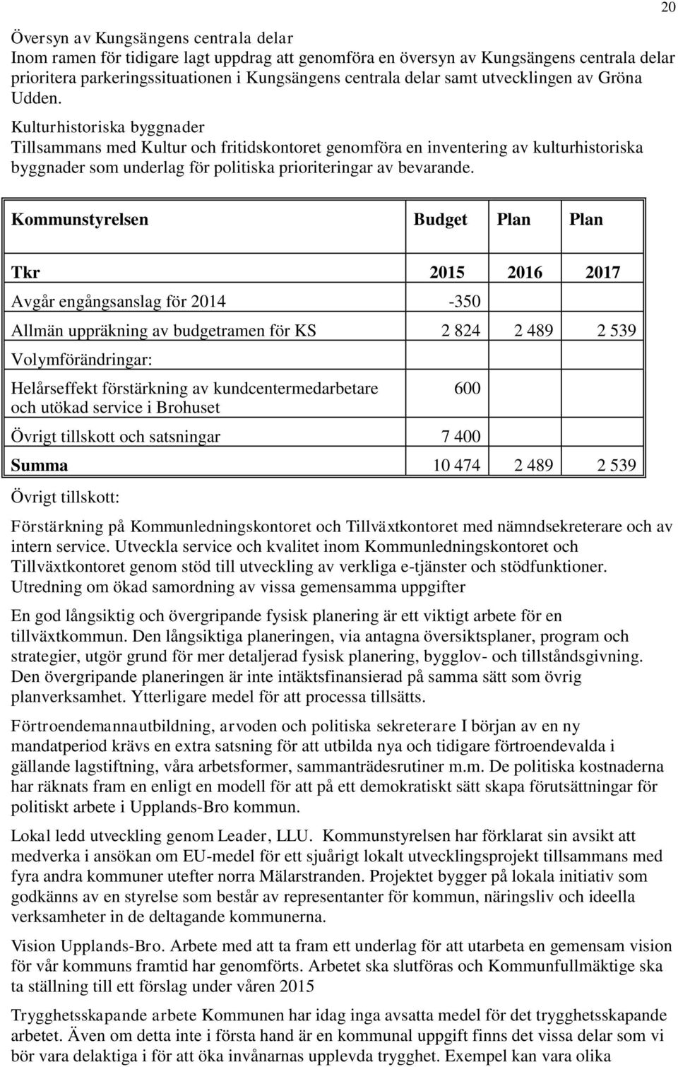 Kulturhistoriska byggnader Tillsammans med Kultur och fritidskontoret genomföra en inventering av kulturhistoriska byggnader som underlag för politiska prioriteringar av bevarande.