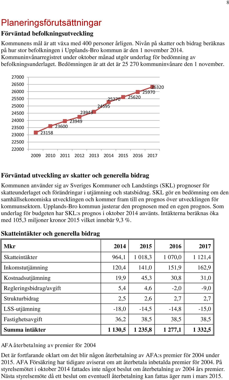 Kommuninvånarregistret under oktober månad utgör underlag för bedömning av befolkningsunderlaget. Bedömningen är att det är 25 270 kommuninvånare den 1 november.