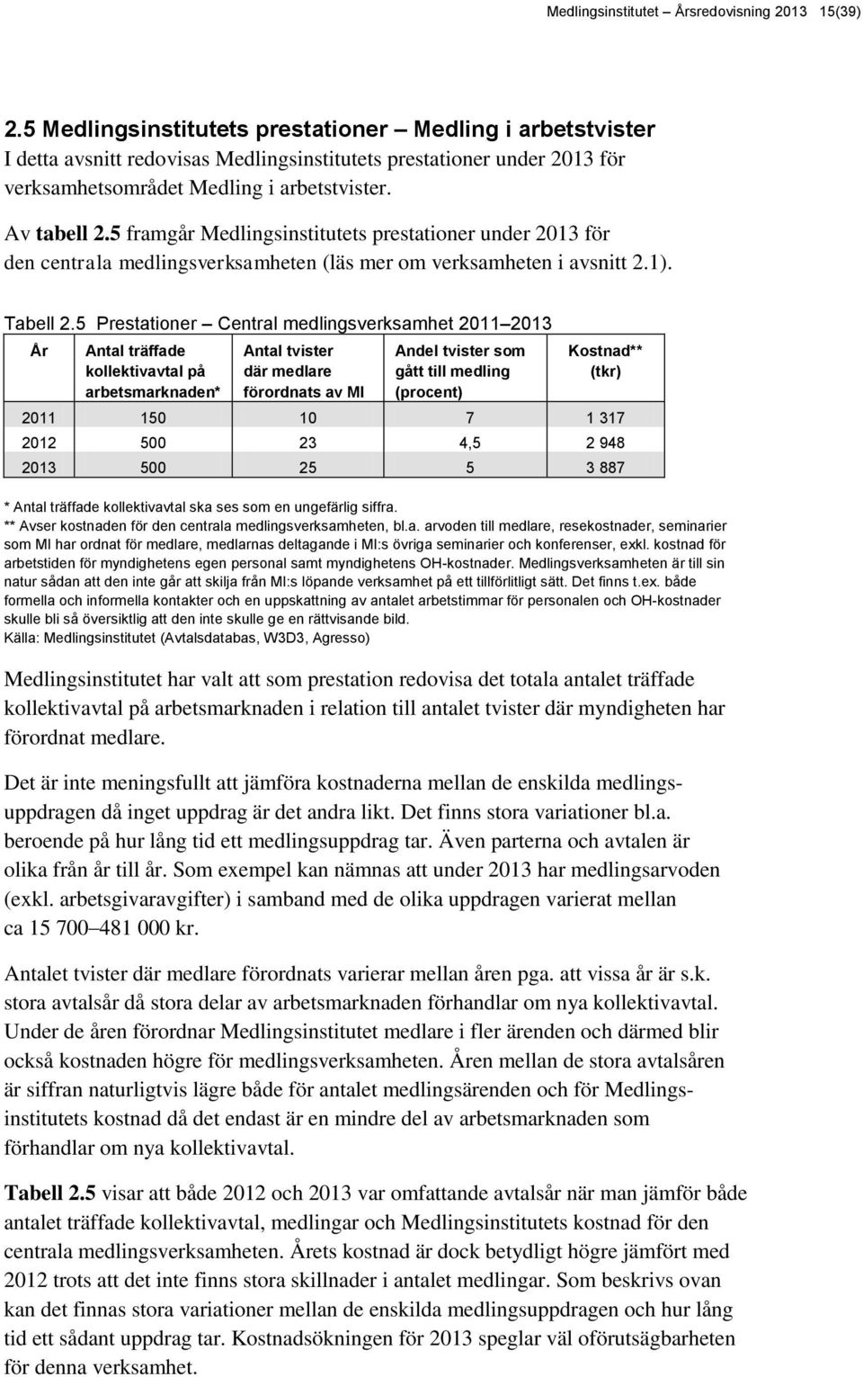 5 framgår Medlingsinstitutets prestationer under 2013 för den centrala medlingsverksamheten (läs mer om verksamheten i avsnitt 2.1). Tabell 2.