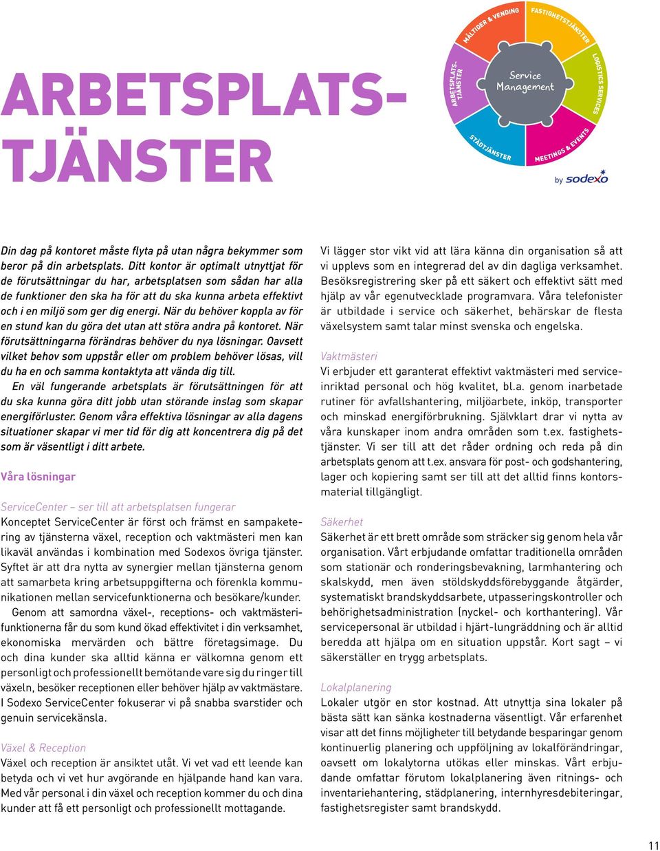 Ditt kontor är optimalt utnyttjat för de förutsättningar du har, arbetsplatsen som sådan har alla de funktioner den ska ha för att du ska kunna arbeta effektivt och i en miljö som ger dig energi.