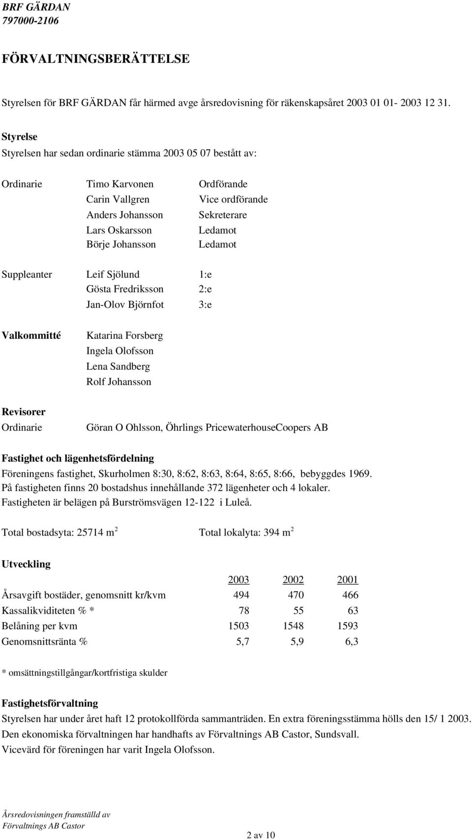 Johansson Ledamot Suppleanter Leif Sjölund 1:e Gösta Fredriksson 2:e Jan-Olov Björnfot 3:e Valkommitté Katarina Forsberg Ingela Olofsson Lena Sandberg Rolf Johansson Revisorer Ordinarie Göran O